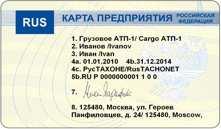 Карта предприятия СКЗИ